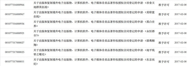 《地平线 零点黎明》国行版送审 电子出版物复制的新里程碑