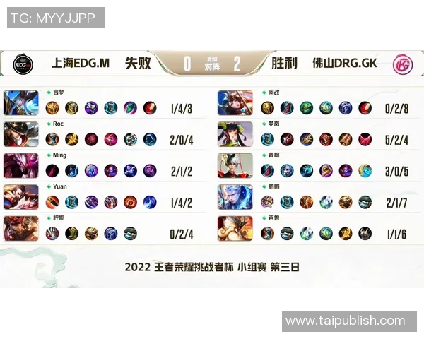 王者荣耀耐力排行榜揭晓EDG战队荣获第三名的精彩表现分析