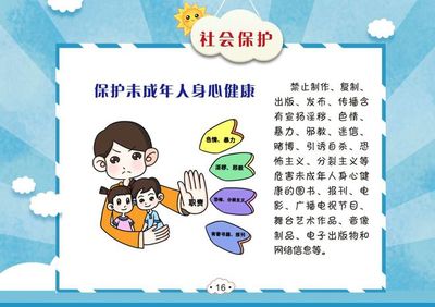 中小学生安全教育日 解读《未成年人保护法》六大保护与电子出版物复制规范